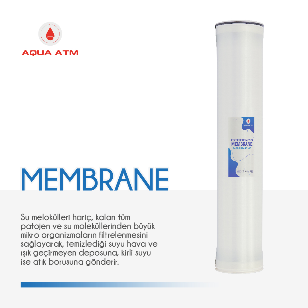 AQUA%20ATM%20MEMBRAN%2040*40%20İNÇ