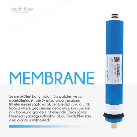 REVERSE OSMOSIS MEMBRANE